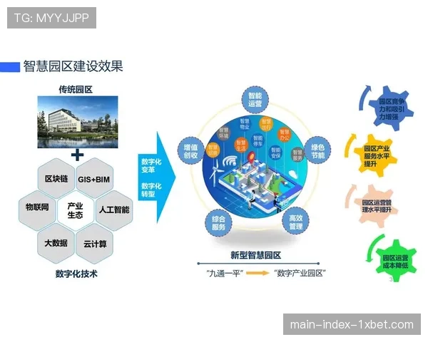 智能资源调度算法优化 提升云计算资源利用率